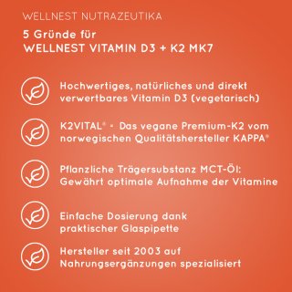 Vitamin D3 1000 IE + K2 MK7 all-trans 25 µg K2VITAL® (30 ml)