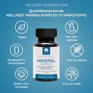Qualitätsmerkmale Wellnest Mineralkomplex (11 Wirkstoffe) 90 vegane Kapseln