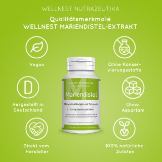Qualitätsmerkmale Wellnest Mariendistel-Extrakt 500 mg