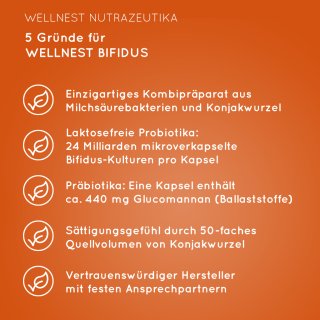5 Gründe für Wellnest Bifidus Probiotika 500 mg mit Konjakwurzel Präbiotikum 