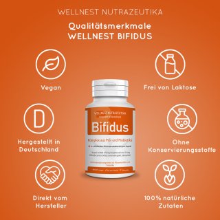 Qualitätsmerkmale Wellnest Bifidus Probiotika 500 mg mit Konjakwurzel Präbiotikum