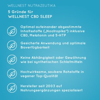 5 Gründe für Wellnest CBD sleep
