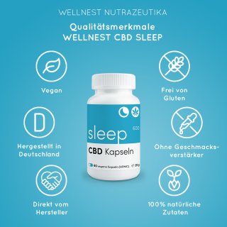Qualitätsmerkmale Wellnest CBD sleep