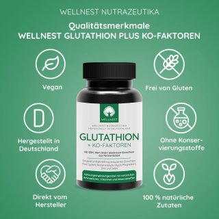 Qualitätsmerkmale Wellnest Glutathion plus Ko-Faktoren 180 Kapseln